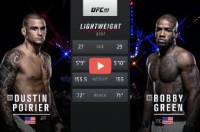 UFC-FIGHT-NIGHT-POIRIER